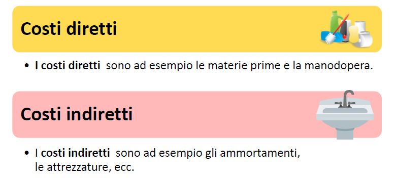 Costi in hotel #1: quanti sono e su quali puoi intervenire