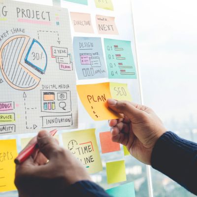 Il piano di marketing