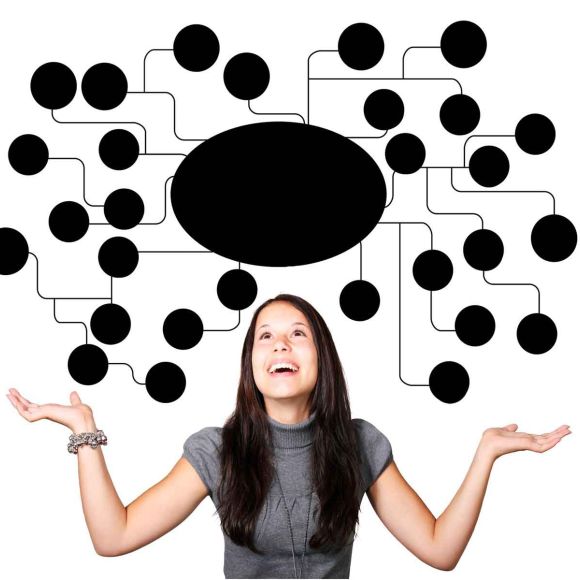 Sviluppa e organizza le tue idee con le Mappe Mentali